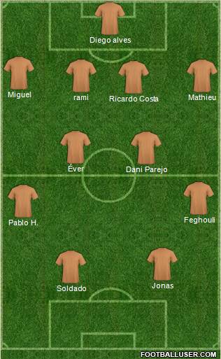 Europa League Team Formation 2011