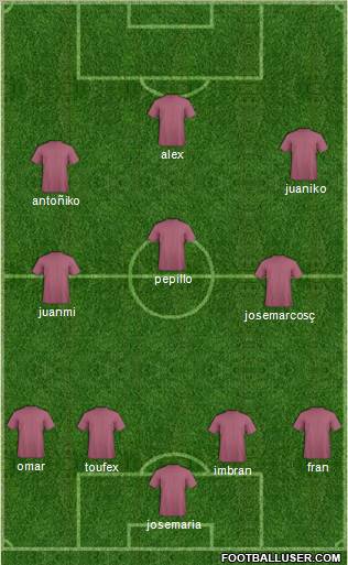 World Cup 2010 Team Formation 2011