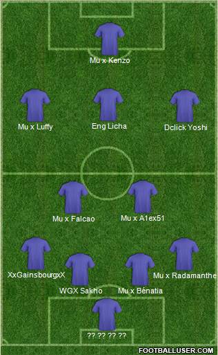 Champions League Team Formation 2011