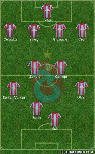 Trabzonspor Formation 2011