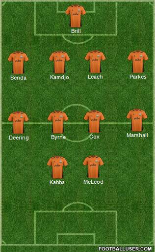 Barnet Formation 2011