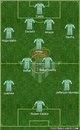 Real Betis B., S.A.D. Formation 2011