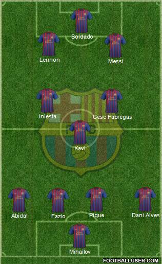 F.C. Barcelona Formation 2011