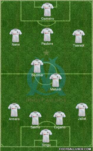 Olympique de Marseille Formation 2011