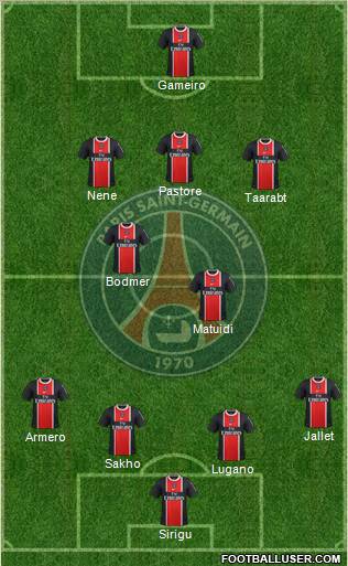 Paris Saint-Germain Formation 2011