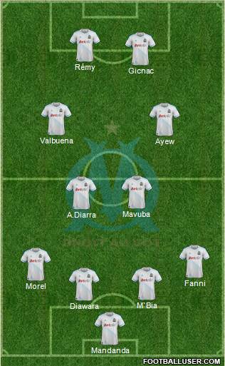 Olympique de Marseille Formation 2011