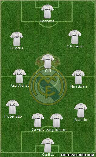 Real Madrid C.F. Formation 2011