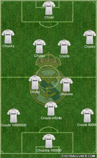 Real Madrid C.F. Formation 2011