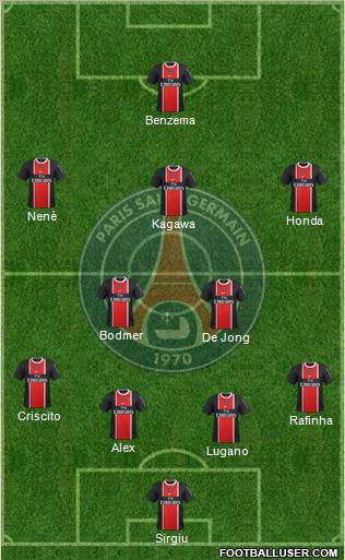 Paris Saint-Germain Formation 2011