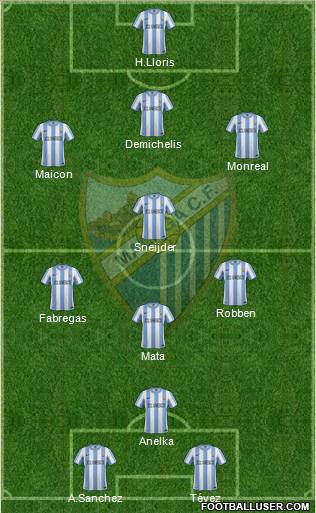 Málaga C.F., S.A.D. Formation 2011
