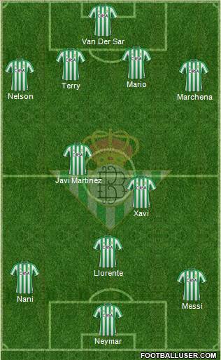 Real Betis B., S.A.D. Formation 2011