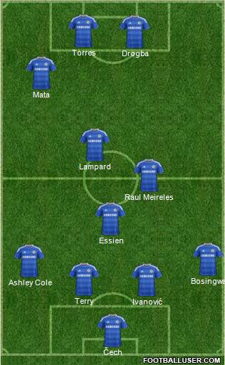 Chelsea Formation 2011