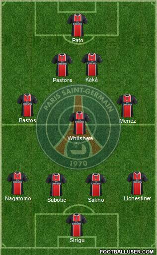 Paris Saint-Germain Formation 2011