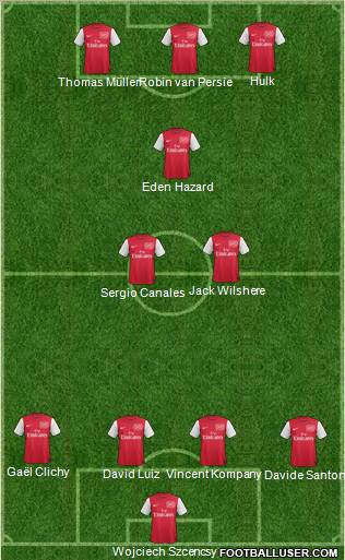Arsenal Formation 2011