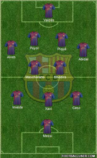 F.C. Barcelona Formation 2011