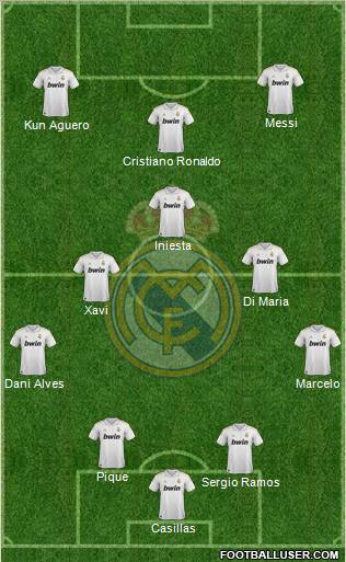 Real Madrid C.F. Formation 2011