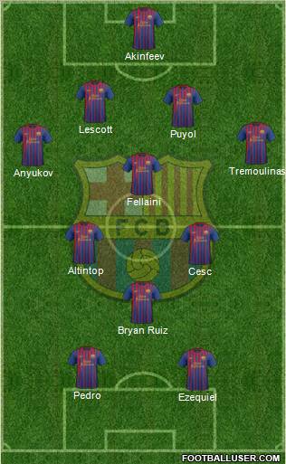 F.C. Barcelona Formation 2011