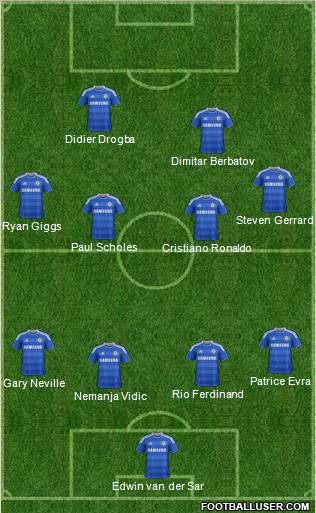 Chelsea Formation 2011
