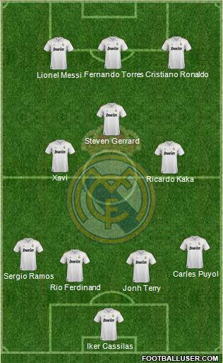 Real Madrid C.F. Formation 2011