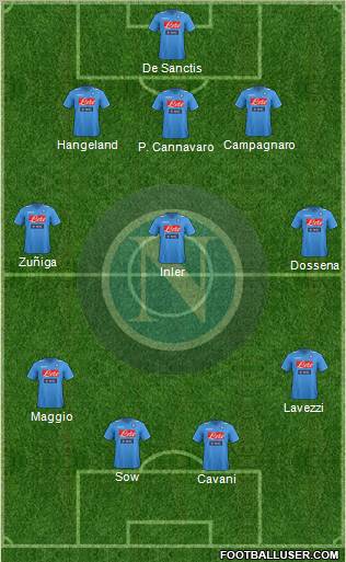 Napoli Formation 2011