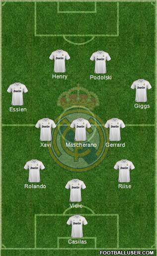 Real Madrid C.F. Formation 2011