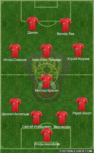 Russia Formation 2011