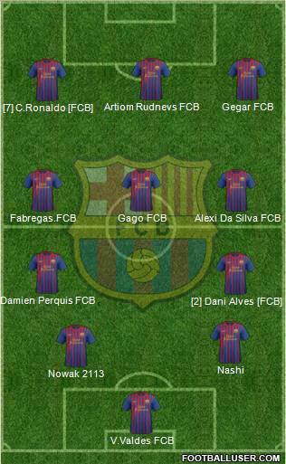 F.C. Barcelona Formation 2011