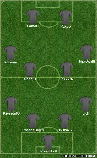 Champions League Team Formation 2011