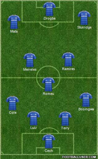 Chelsea Formation 2011