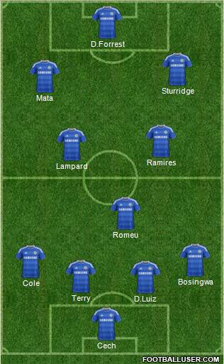 Chelsea Formation 2011