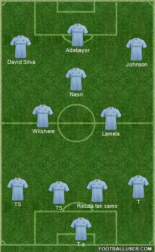 Manchester City Formation 2011