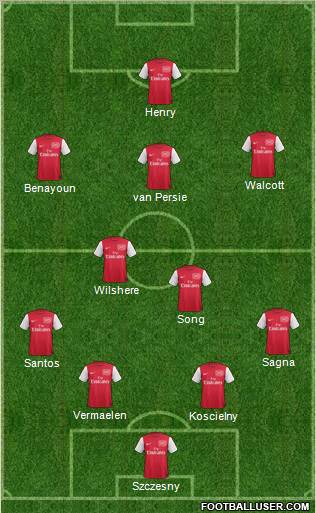 Arsenal Formation 2011