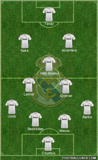 Real Madrid C.F. Formation 2011