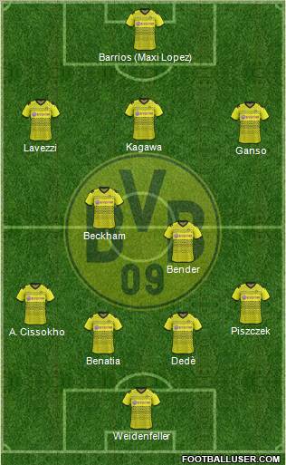 Borussia Dortmund Formation 2011