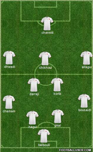 Tunisia Formation 2011