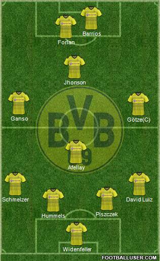 Borussia Dortmund Formation 2011
