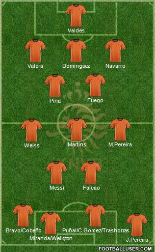 Holland Formation 2011