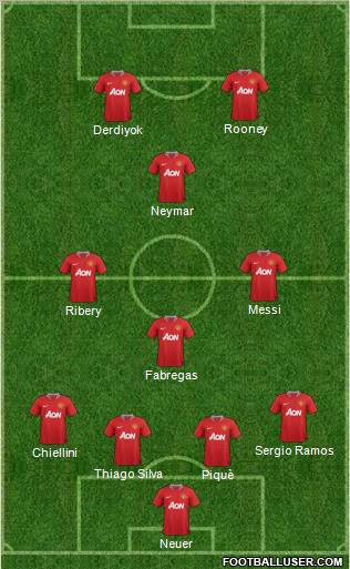 Manchester United Formation 2011