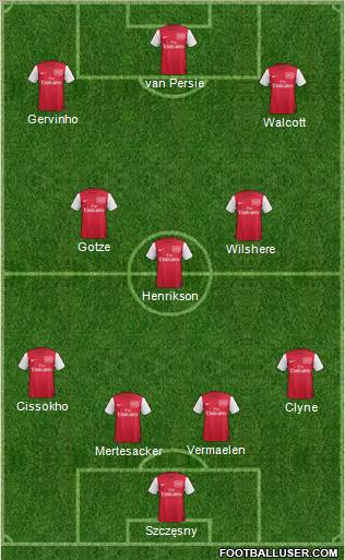Arsenal Formation 2011