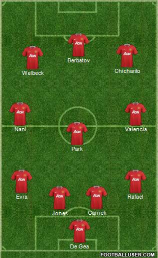 Manchester United Formation 2011