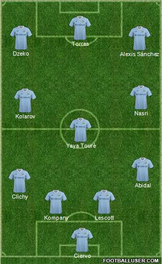 Manchester City Formation 2011