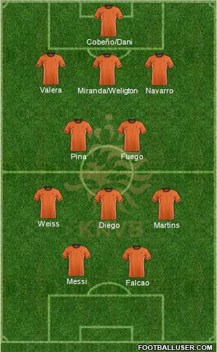 Holland Formation 2011