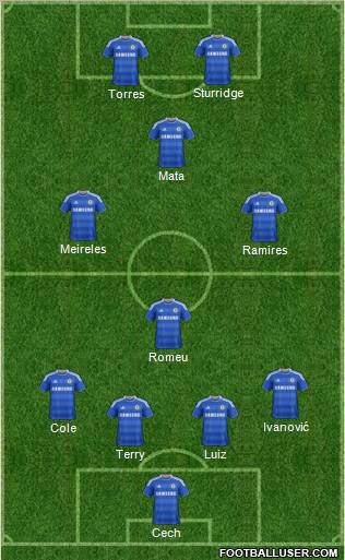 Chelsea Formation 2011