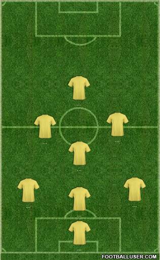 Champions League Team Formation 2011
