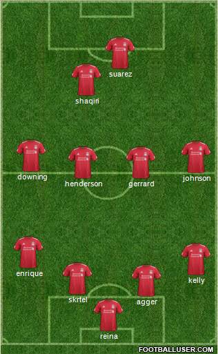 Liverpool Formation 2011