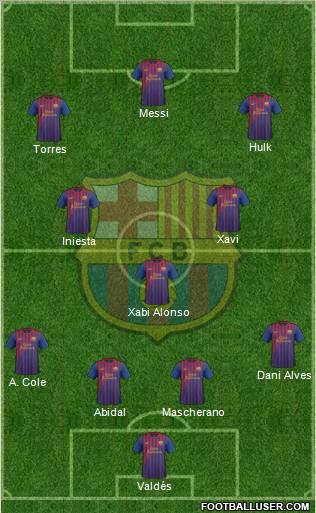 F.C. Barcelona Formation 2011