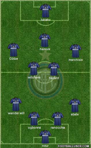 F.C. Internazionale Formation 2011