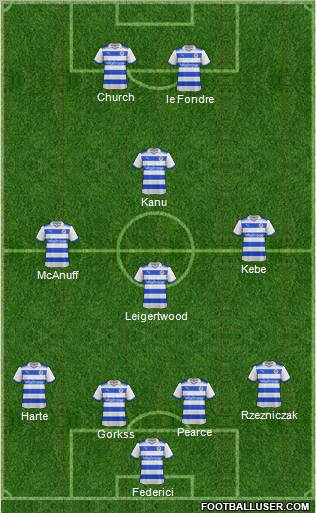 Reading football formation