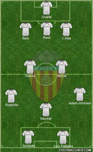 Valencia C.F., S.A.D. Formation 2011