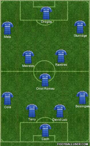 Chelsea Formation 2011